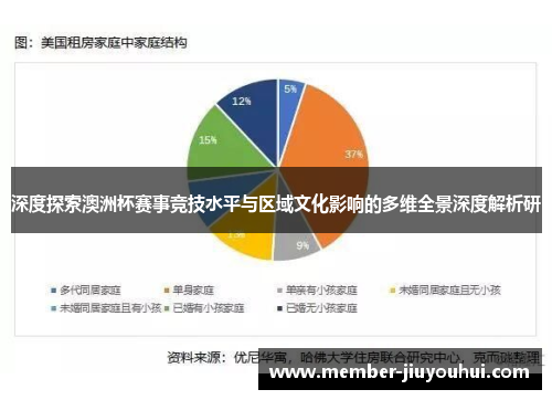 深度探索澳洲杯赛事竞技水平与区域文化影响的多维全景深度解析研