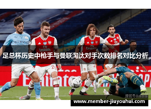 足总杯历史中枪手与曼联淘汰对手次数排名对比分析